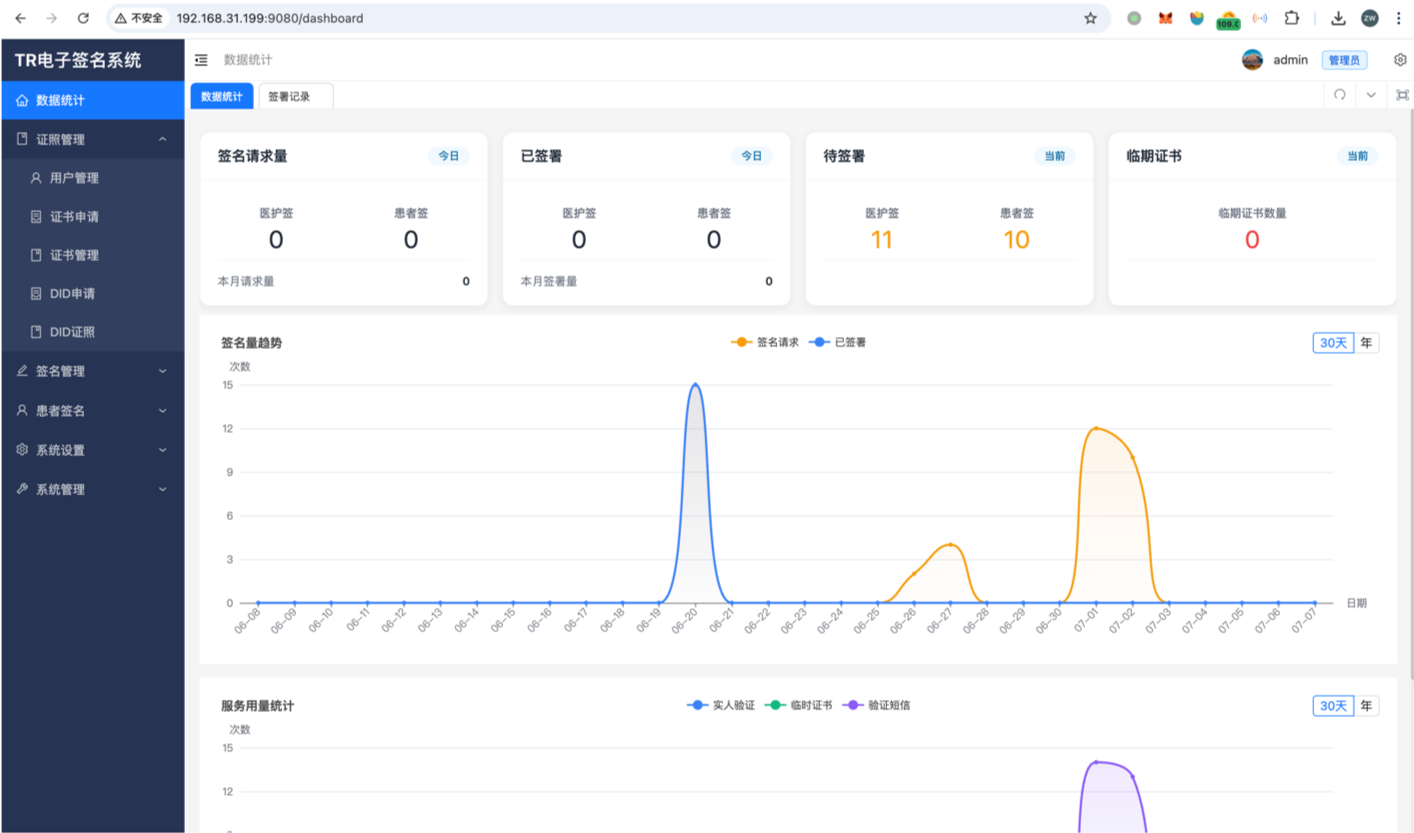 医疗机构医院CA电子签名签章系统建设方案参考