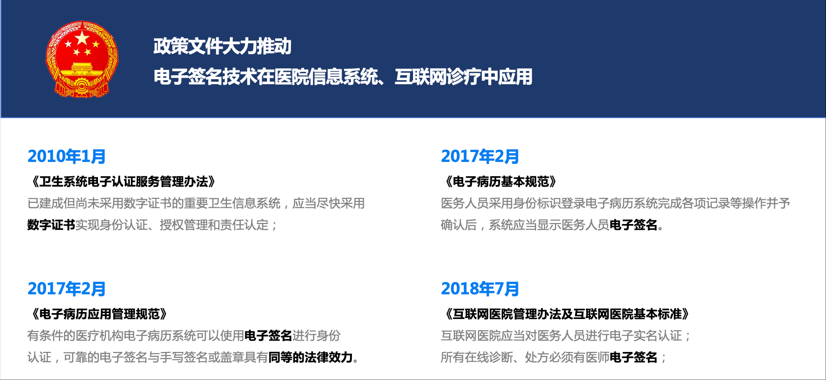 医院CA签章电子签名系统怎么选？医院CA实施最关心的功能和合规要点全解析